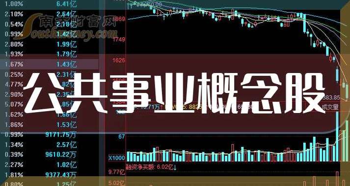 廊坊发展1月6日快速反弹