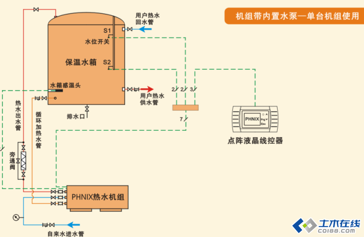 空气能水箱水位故障