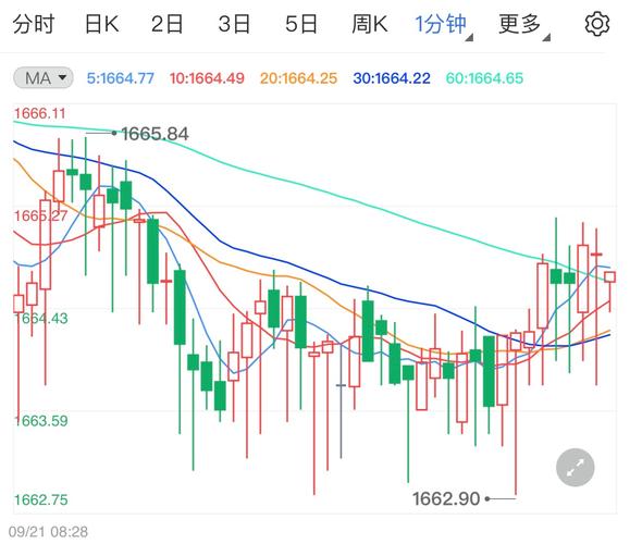【环球财经】美元指数17日上涨