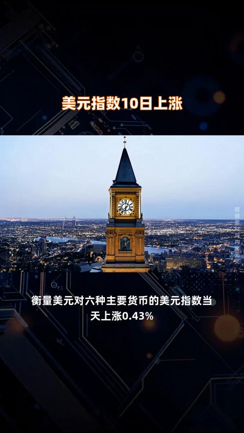 【环球财经】美元指数17日上涨