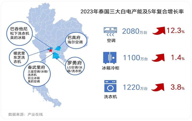 全球16连冠！海尔智家科技优势体现在哪里？