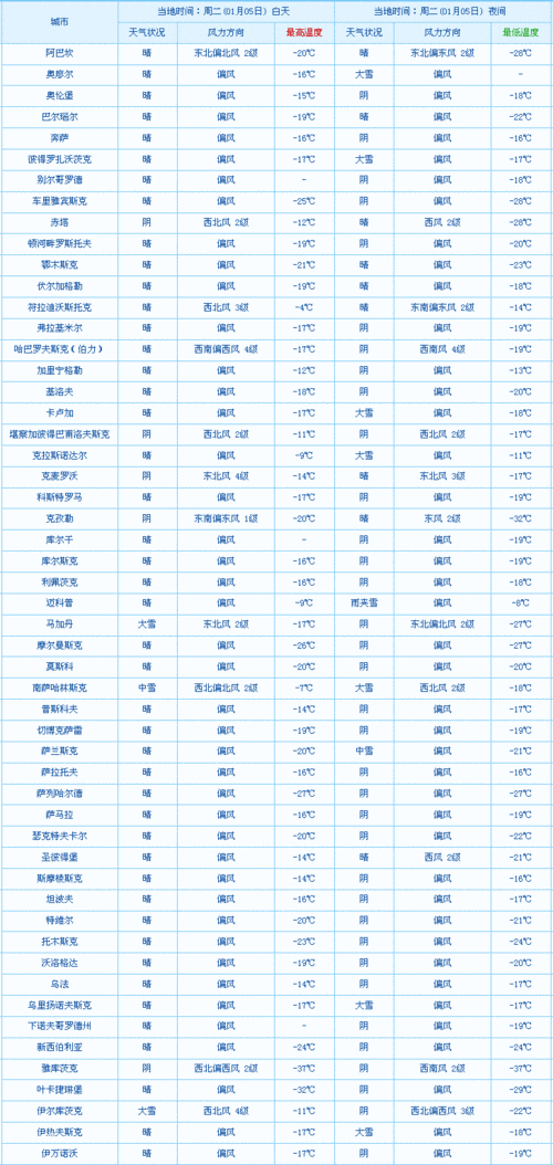 1月7日中俄贸易概念板块涨幅达2%