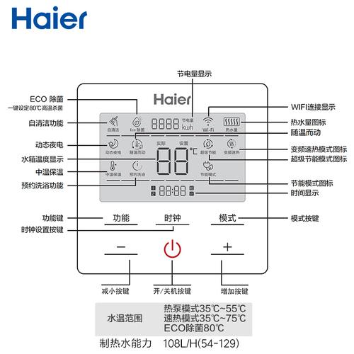 海尔空气能故障频发,究竟是什么原因?