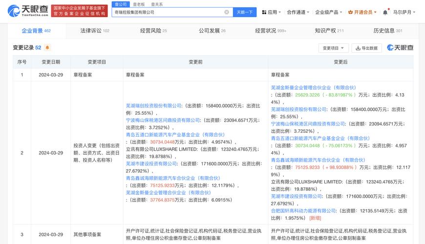 山子高科拟售控股子公司51%股权 交易价6.63亿元