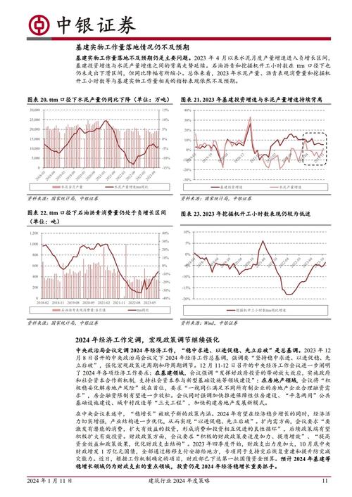 多省部署一季度经济工作 稳增长仍靠基建发力