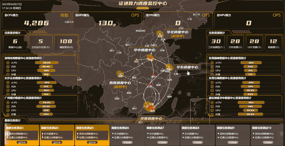 三部门:建设全国一体化算力网监测调度平台_4