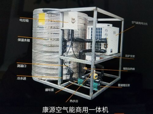 康源空气能设备出现问题该如何解决?