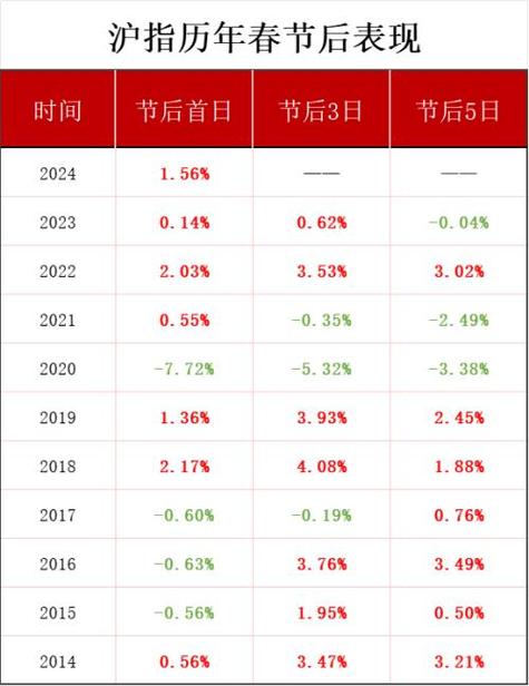 公募最新成绩单曝光!机构:看好中国资产后市表现