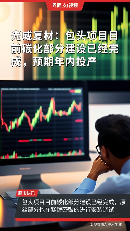 光威复材:复材中心三期项目建设在有序推进,暂时没有明确的投产时点计划