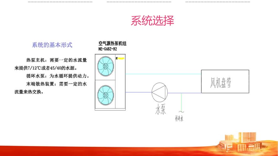 空气能故障课件ppt