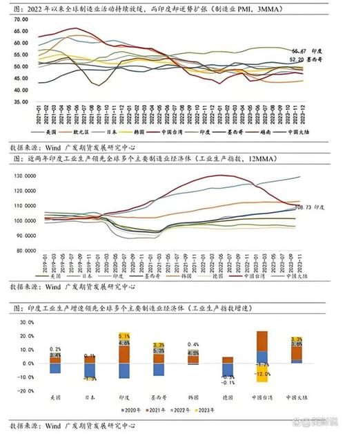 印度突生变局!外资猛烈抛售印度股票 汇率暴跌