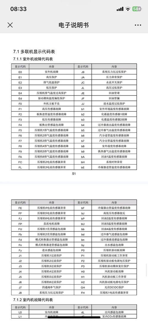 格力空气能lr故障