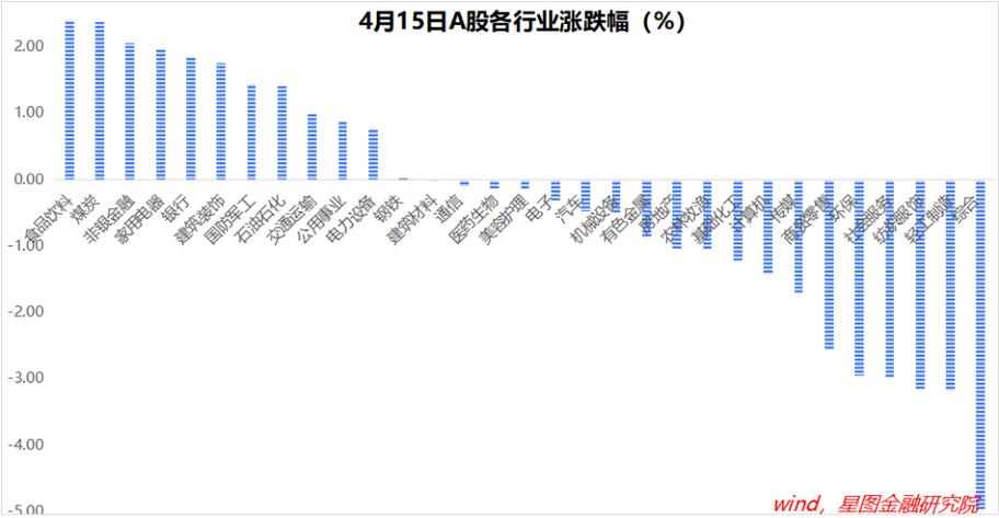 1月10日家用轻工板块跌幅达2%