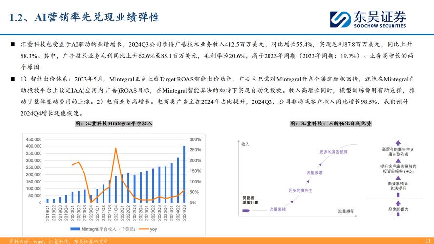 2025互联网风云(三):穿越当下 微短剧的长期主义