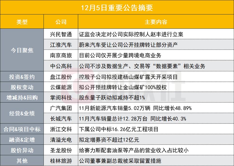 两次进行内幕交易 甬金股份实控人之一被罚超500万元_1