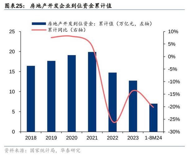 华泰证券:连续6日融资净偿还累计1.89亿元(01-10)