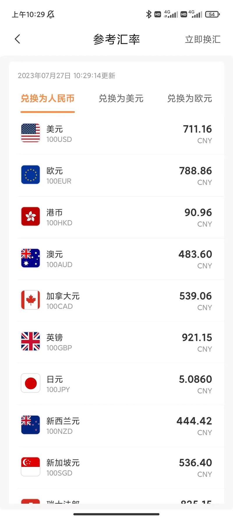 印尼央行料印尼盾能经受住短期市场波动考验