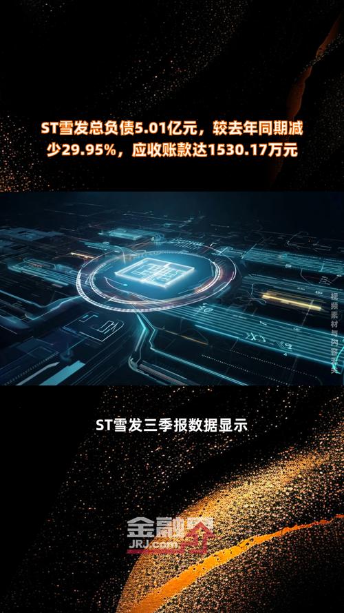 ST雪发1月7日快速回调