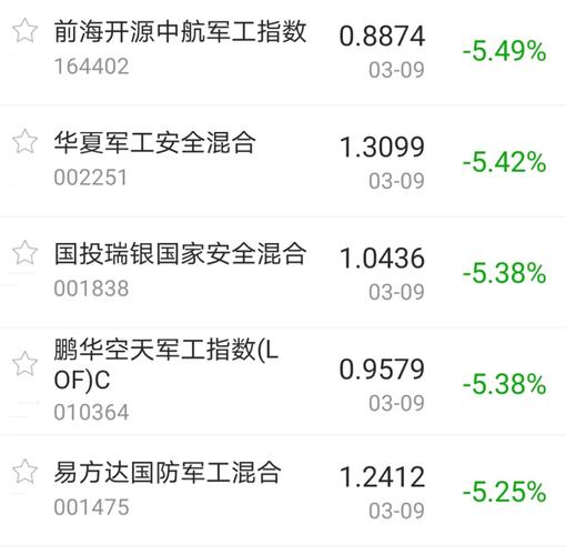 12月31日职业教育板块跌幅达2%
