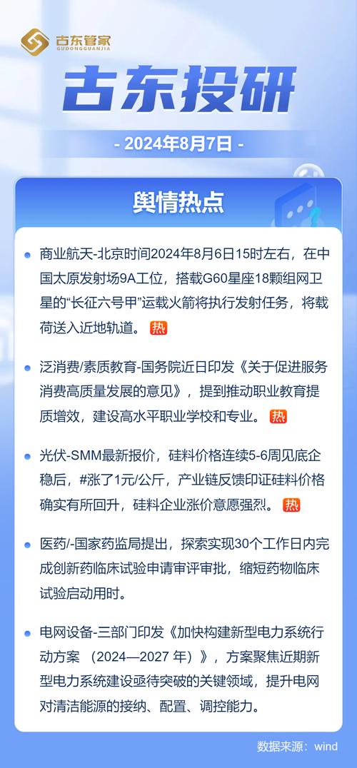 12月31日职业教育板块跌幅达2%