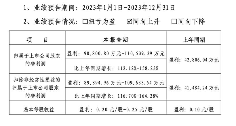 【“五要五不”西部在行动】践行中国特色金融文化,西部证券总经理助理赵英华专访
