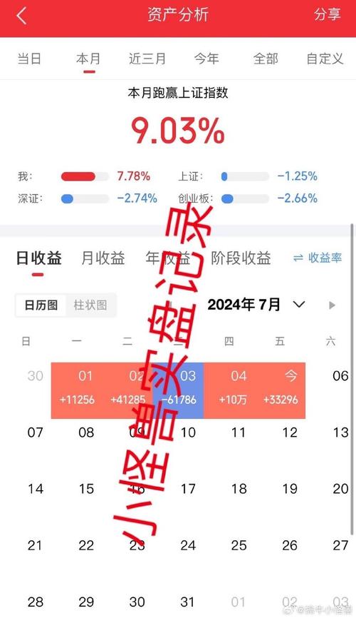12月31日共享经济板块跌幅达2%