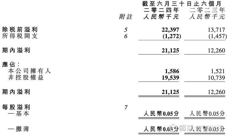 1月3日汽车服务板块跌幅达4%