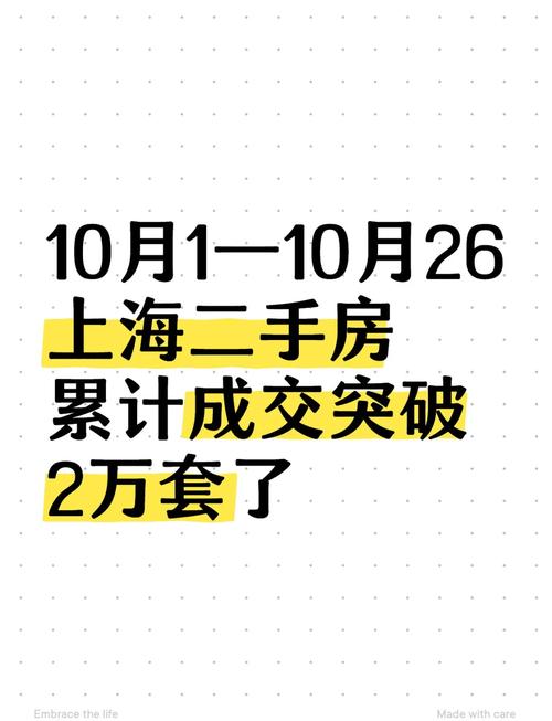 上海二手房10月成交量已突破2万套 豪宅新盘再现日光