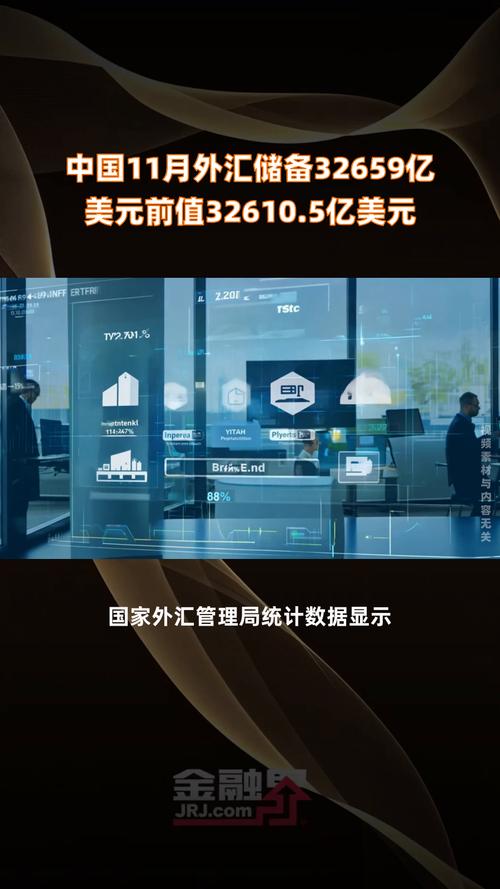 11月末我国外汇储备规模为32659亿美元