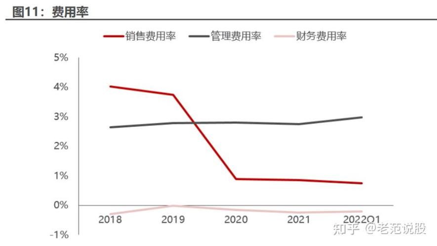 华达科技1月2日盘中跌幅达5%