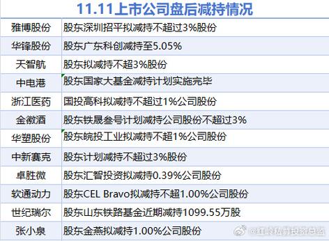 中新赛克股东户数下降2.31%,户均持股16.62万元