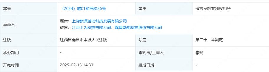 光伏专利纠纷再起:晶科起诉隆基侵权