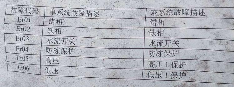 日立空气能电源故障