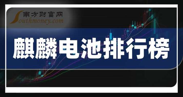 12月31日麒麟电池板块跌幅达2%_1