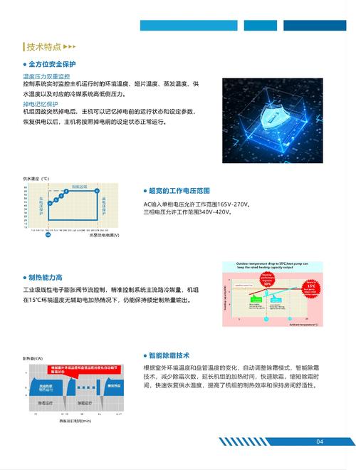 美肯空气能故障