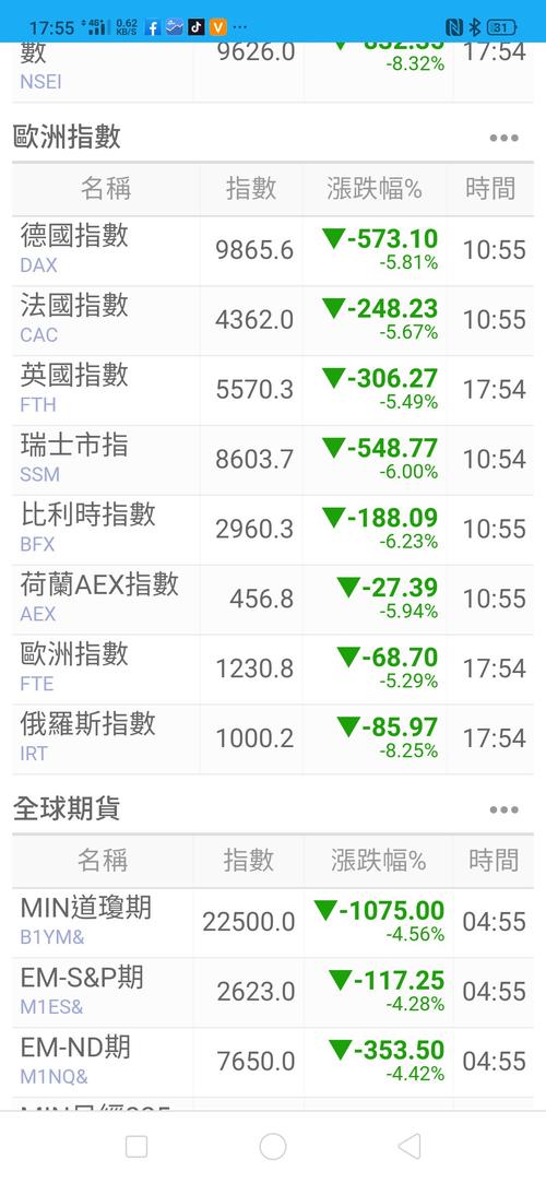 1月10日口罩板块跌幅达2%