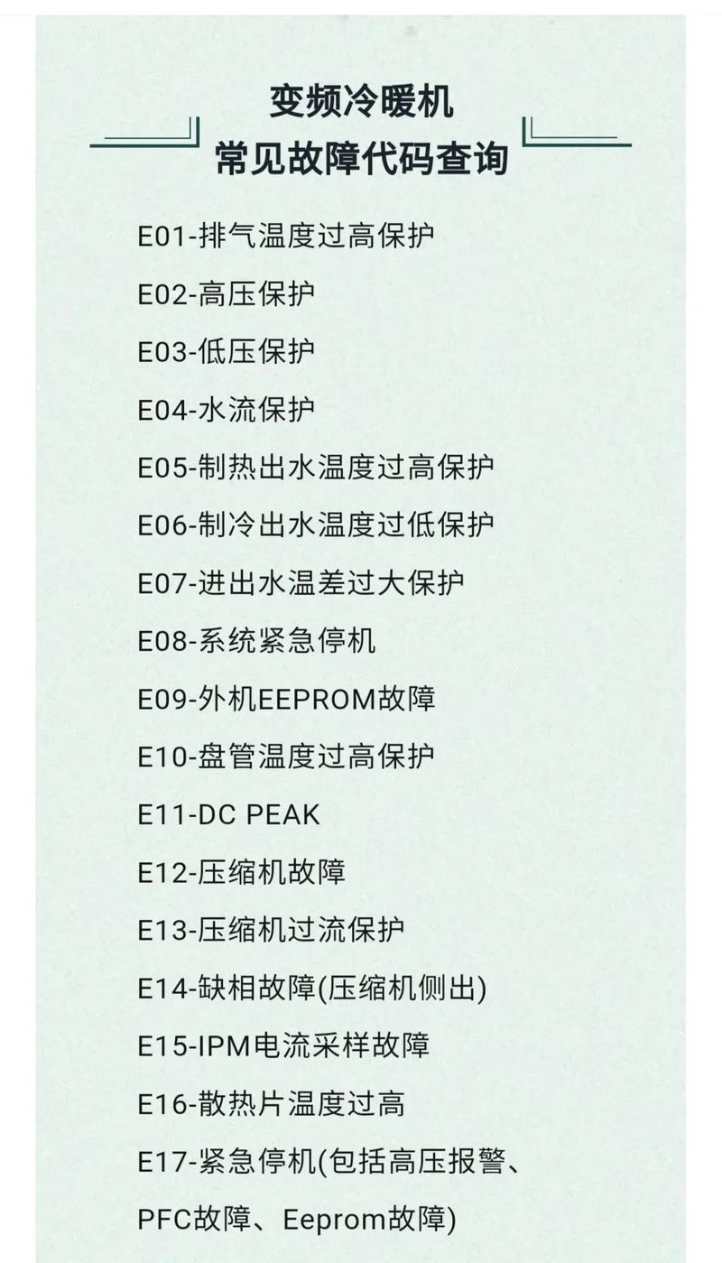 空气能热泵主要故障