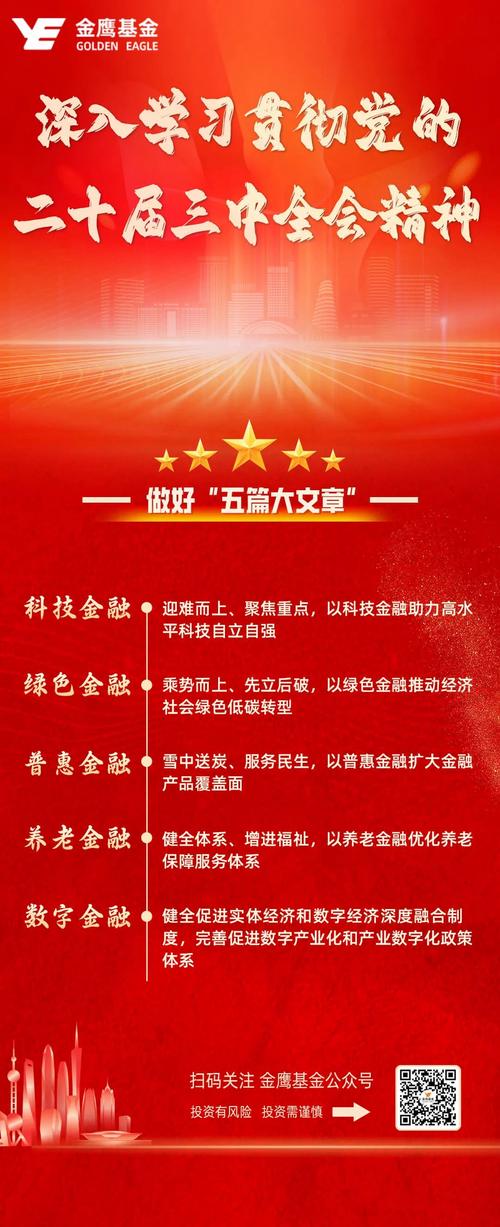 中信银行信阳分行:做好科技金融大文章,助力新质生产力发展