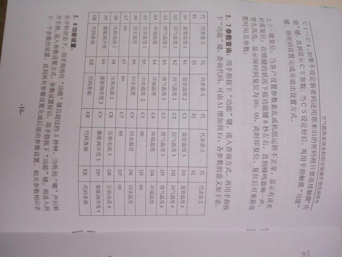 VKCA空气能故障代码详解及解决方法?