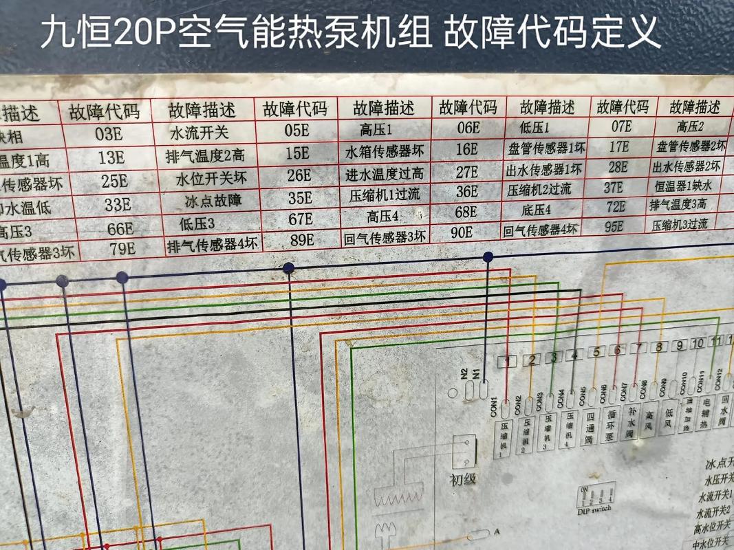 空气能冷暖热泵故障