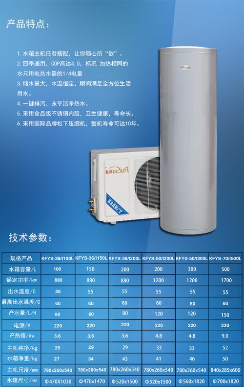 瑞速空气能出现故障,如何解决?