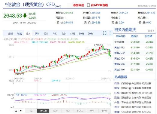 一周外盘头条-特朗普扬言吞并加拿大 威胁武力“夺岛占河” 美债“奔5” 英债崩回上世纪 英伟达发新品却大跌