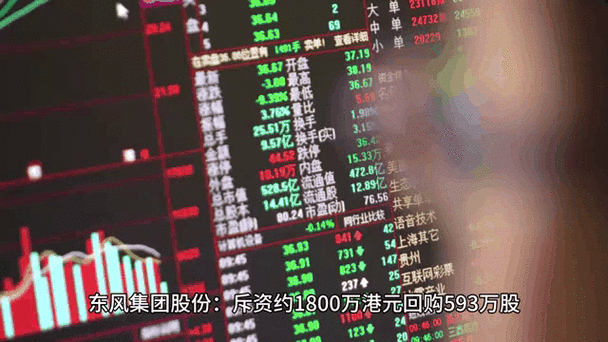 万物云回购50万股股份 资金达1012万港元