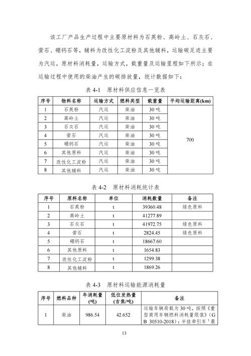 全国碳市场2023年度配额清缴结束 完成率约99.98%
