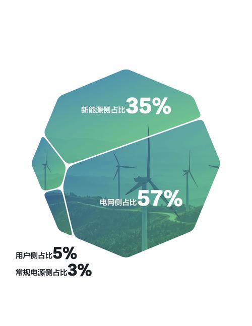 全国碳市场2023年度配额清缴结束 完成率约99.98%