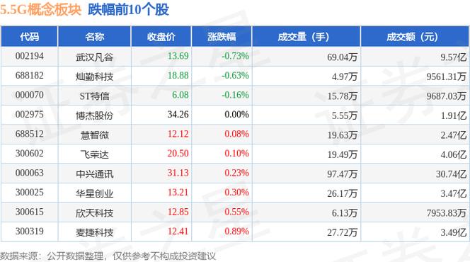 1月10日赛马概念板块跌幅达4%