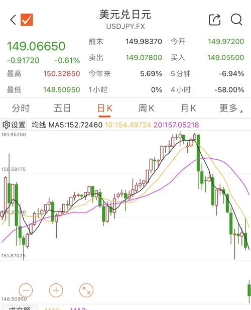 12月31日文化传媒板块跌幅达3%