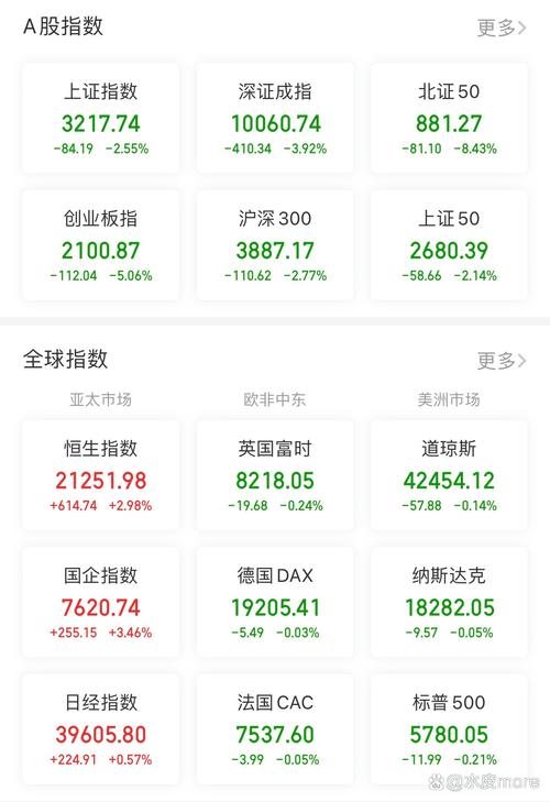 Dorian Lpg Ltd.盘中异动 大幅上涨5.06%