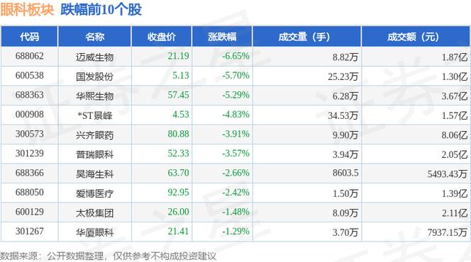 Dorian Lpg Ltd.盘中异动 大幅上涨5.06%