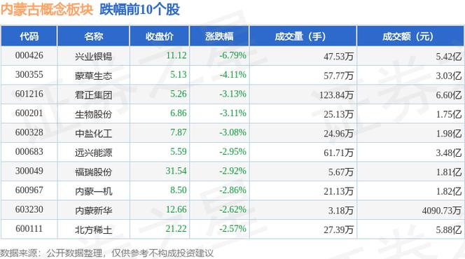 12月31日纾困概念板块跌幅达3%